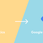Google Analytics via Google Tag Manager